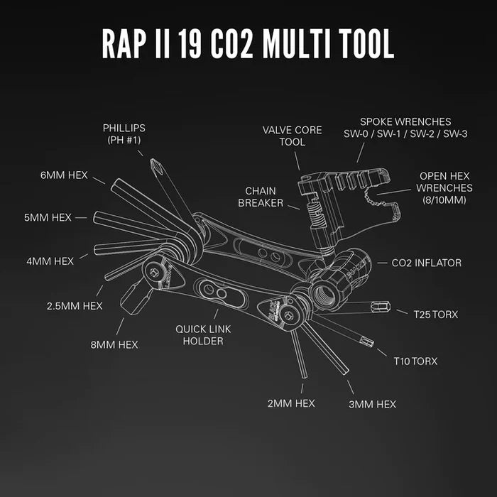 Lezyne RAP II 19 CO2