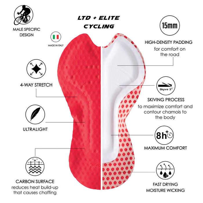 Zoot Sports CYCLE SHORTS Men's Elite Cycle Short  - Burgundy