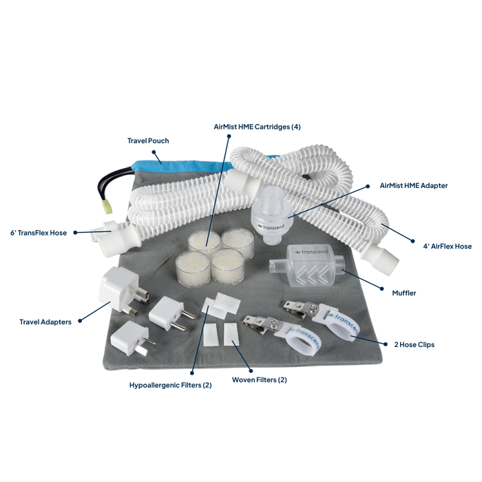 Transcend Micro™ 510 Essentials Pack
