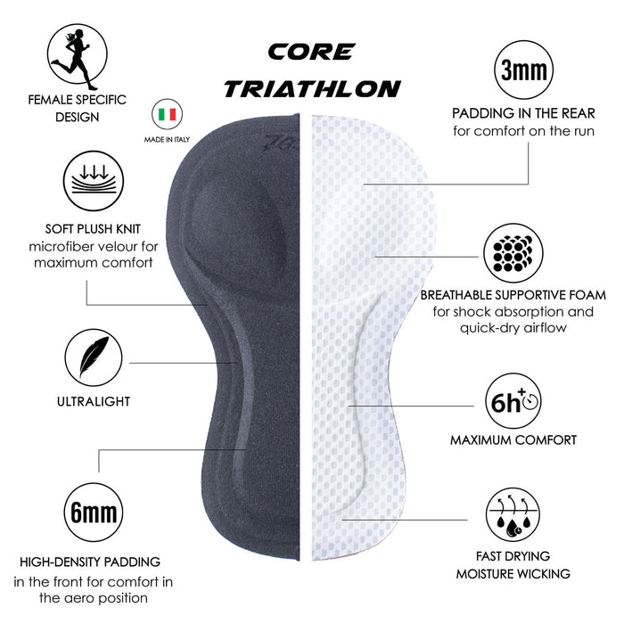 Zoot Sports TRI AERO RACESUITS Women's Core Tri Aero FZ Racesuit - Jet Black