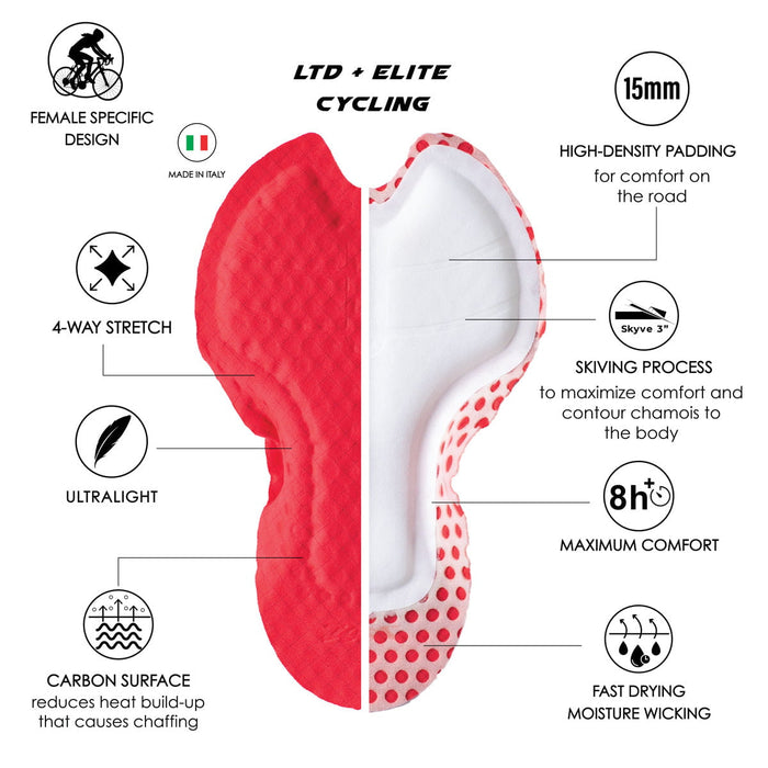 Zoot Sports BIKE BOTTOMS Women's Ltd Cycle Seamless Bib Short - Elements Bolts